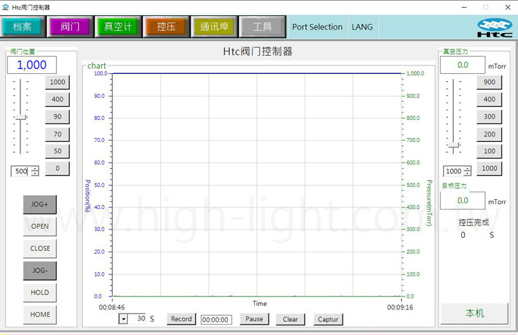 Htc 阀门 APC控制软件