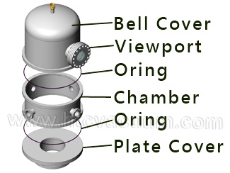 Htc vacuum Bell jar vacuum chambers