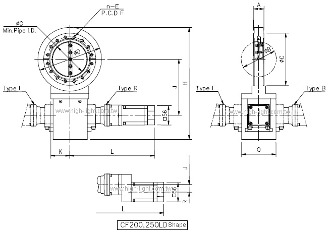 MBV-CF LD-MP