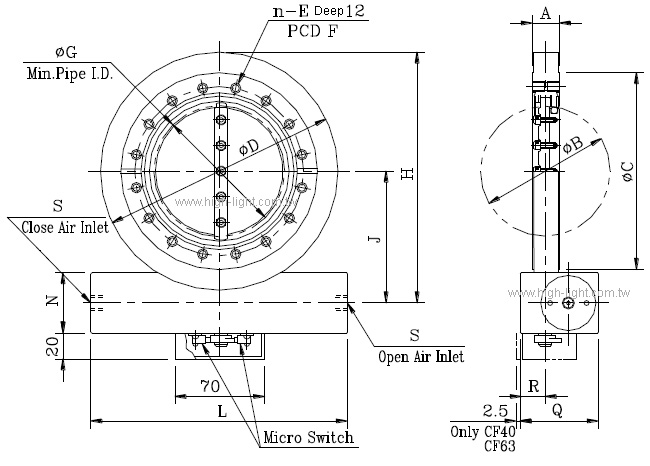 BV-CF-AXO