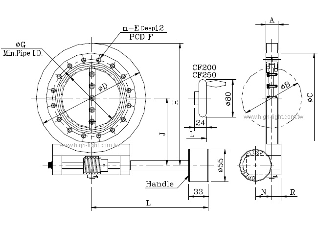 SBVM-CF-AX