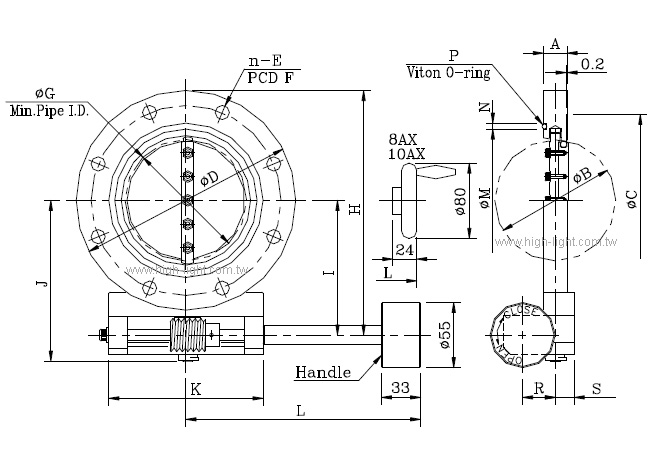 SBVM-JIS-AX