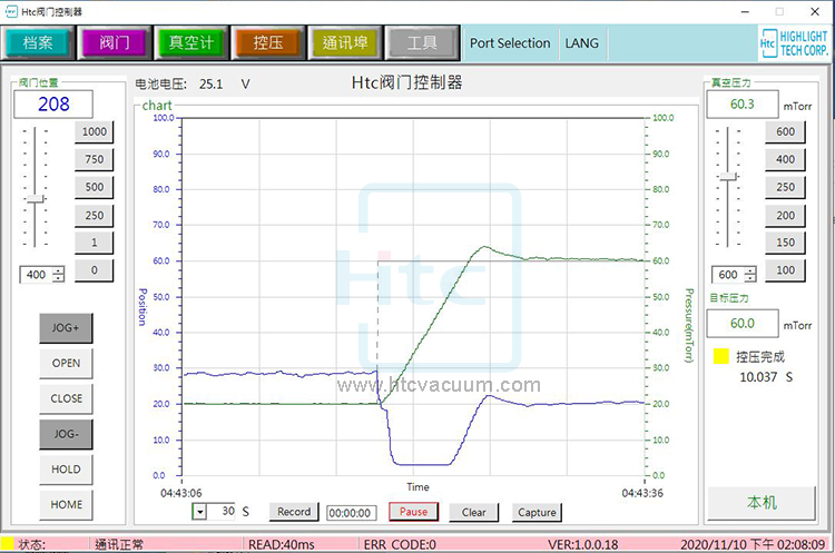 APC butterfly valve software functions