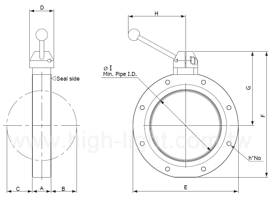 ISO-B type manual butterfly valves