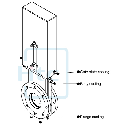 cooling gate valve