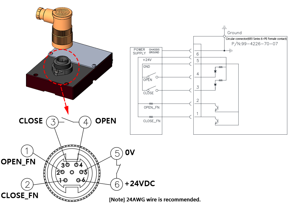 Control Wiring Externa