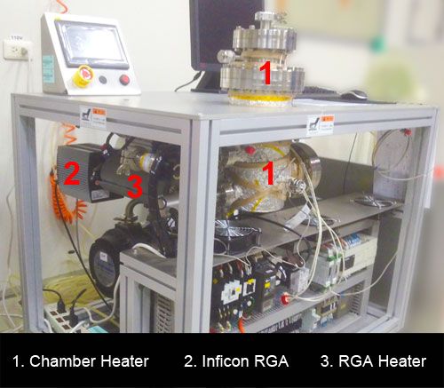 RGA Analysis Platform for Ultra-high vacuum chamber
