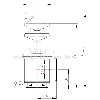 ISO Flange | Manually Operated without Bellows