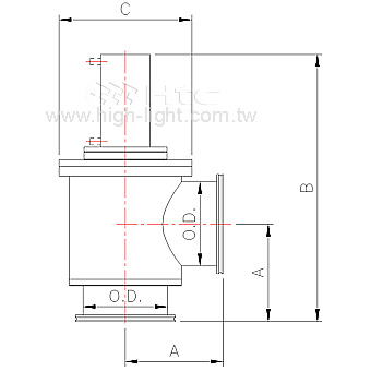 ISO Flange with Bellows /  Double Acting