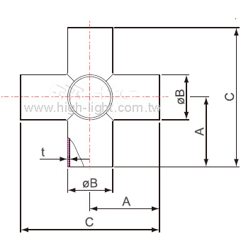 5-Way Crosses