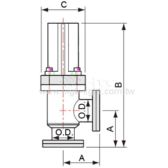 CF Rotatable Flange with Bellows / Single Acting(USA)