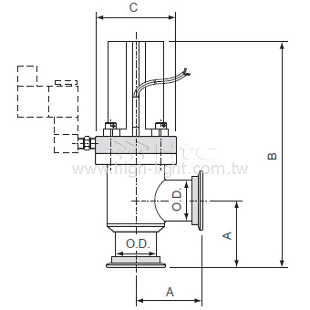 KF Flange with Bellows Attached Reed Sensor(USA)