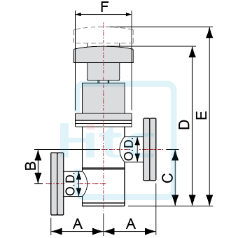 CF Rotatable without Bellows(USA)