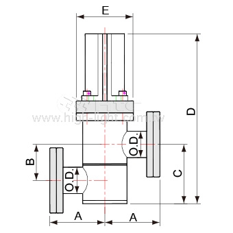 CF Rotatable Flange without Bellows / Single Acting(USA)