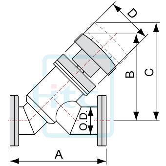 CF Rotatable Flange with Bellows(USA)