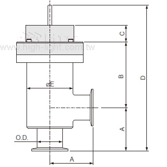 Angle Valve