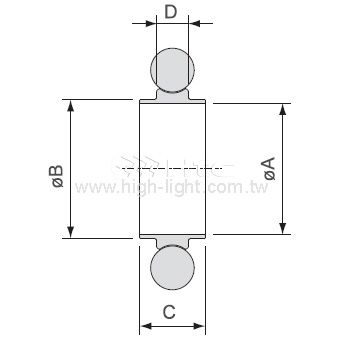 ISO中心圈(美規)加O'Ring(Viton)