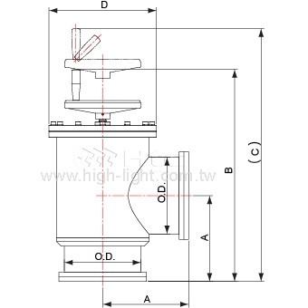 CF Flange | Manually Operated with Bellows