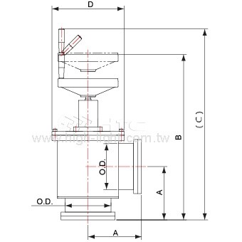 CF Flange | Manually Operated without Bellows