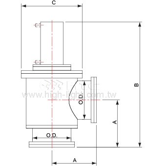 CF Flange | Pneumatically Actuated with Bellows