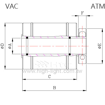 Hollow Axle Magnetic Fluid Feedthrough