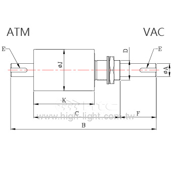 Semiconductor Sealed Spindles