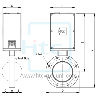 ISO seal APC butterfly valve with EtherCAT