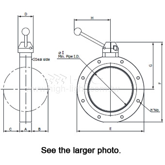 ISO-F type Manual butterfly valve